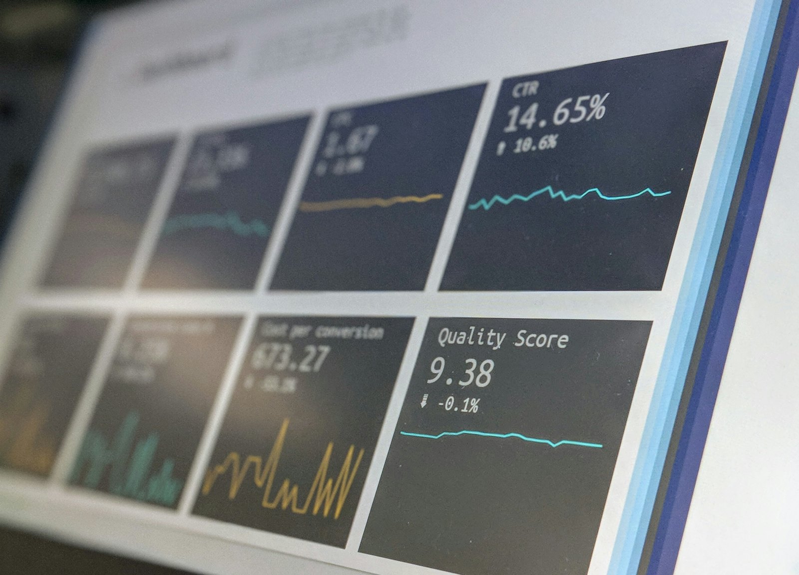 KPI ダッシュボードの画面