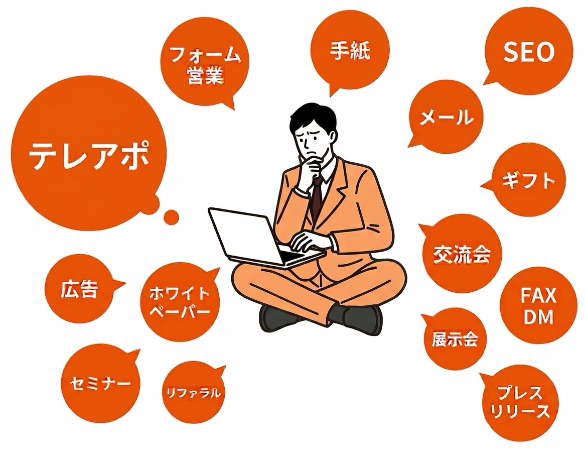 テレアポ・フォーム営業・手紙・SEO・メール・ギフト・交流会・FAX DM・展示会・プレスリリース・広告・ホワイトペーパー・セミナー・リファラルの15の営業手法